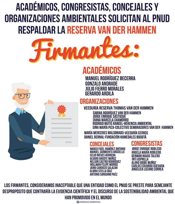 Infografía1 Infografía1